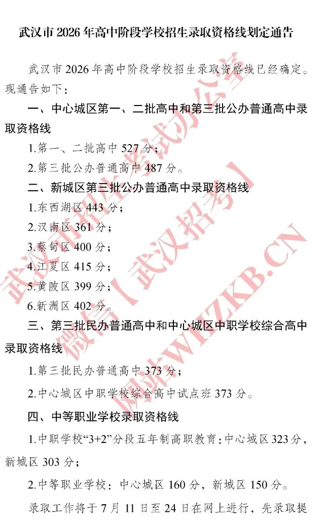 2026年武汉中考分数线-第1张图片-四季读书网