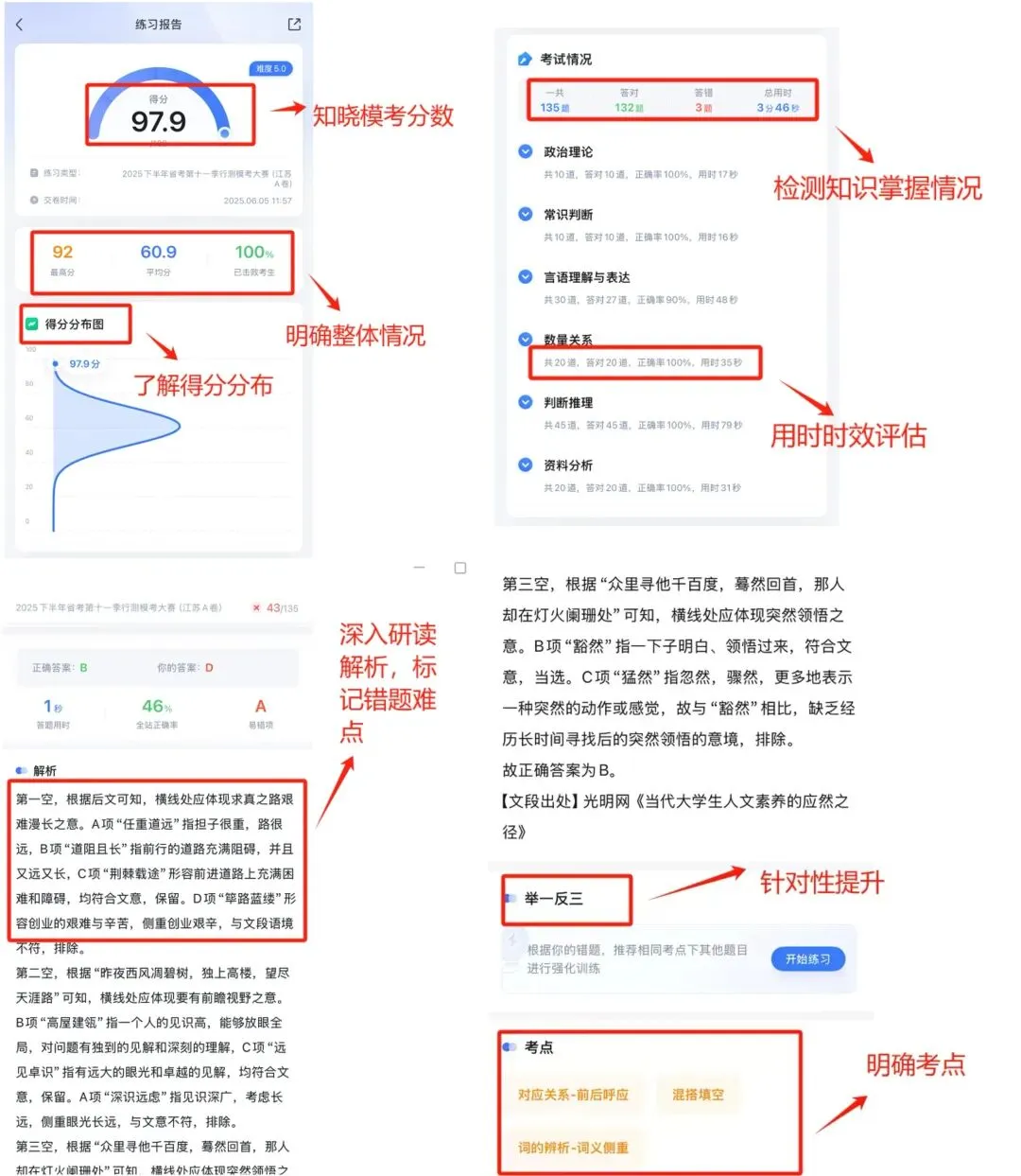参加完江苏省考线下模考,我只想说......-第13张图片-四季读书网