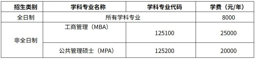 2027年郑州轻大体育考研备考攻略暨郑州轻工业大学体育考研招生简章、专业目录、参考书目、资料复试分数线历年及学校简介!-第4张图片-四季读书网 2027年郑州轻大体育考研备考攻略暨郑州轻工业大学体育考研招生简章、专业目录、参考书目、资料复试分数线历年及学校简介!-第4张图片-四季读书网