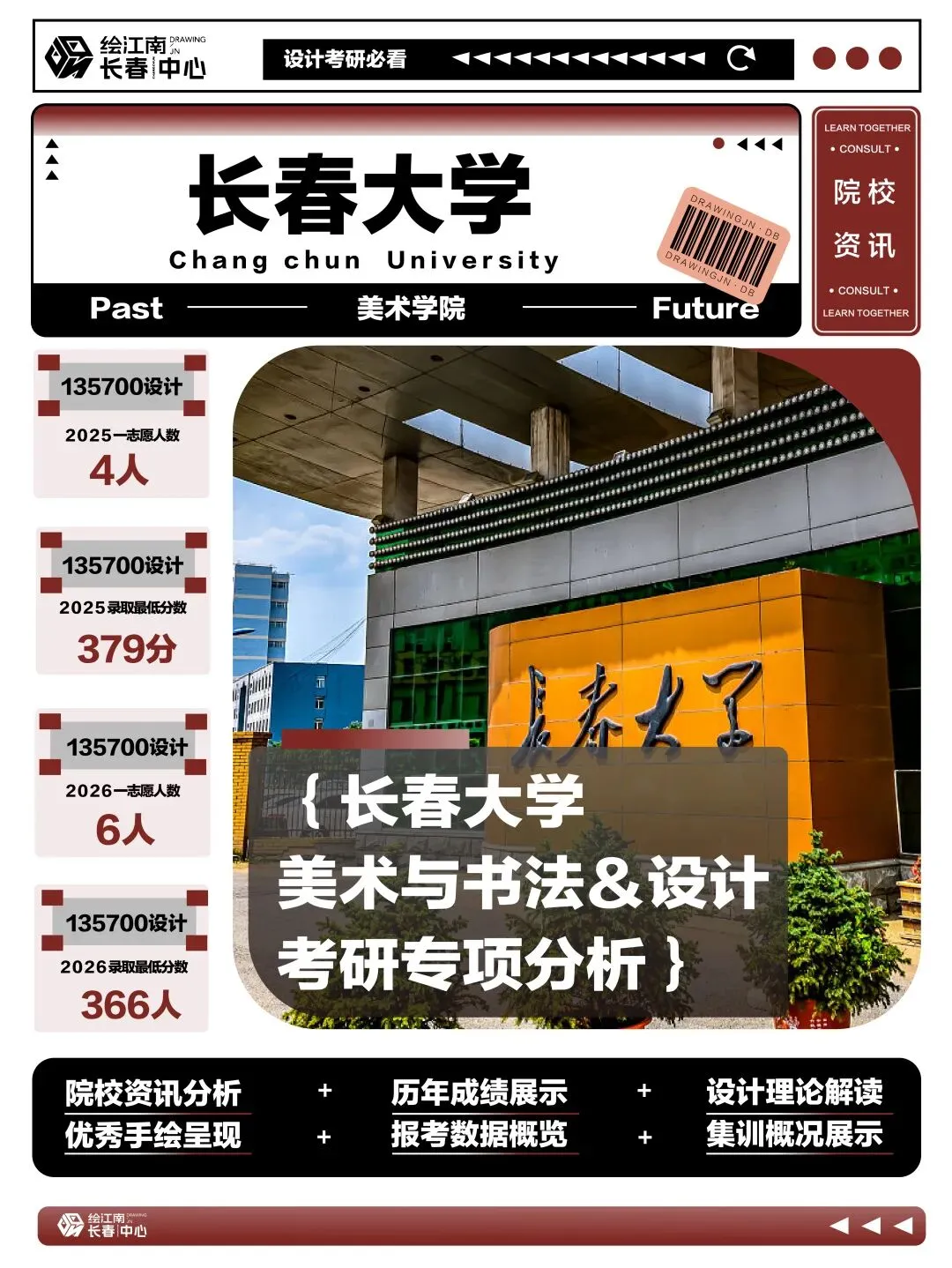 2027考研必看丨如何考上长春大学研究生(内含真题分析)丨长春大学设计-第5张图片-四季读书网