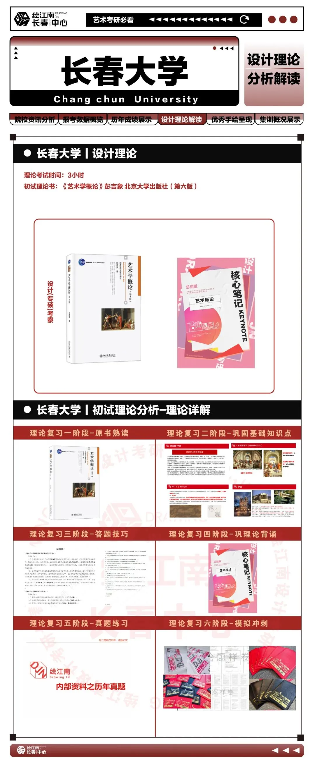 2027考研必看丨如何考上长春大学研究生(内含真题分析)丨长春大学设计-第9张图片-四季读书网