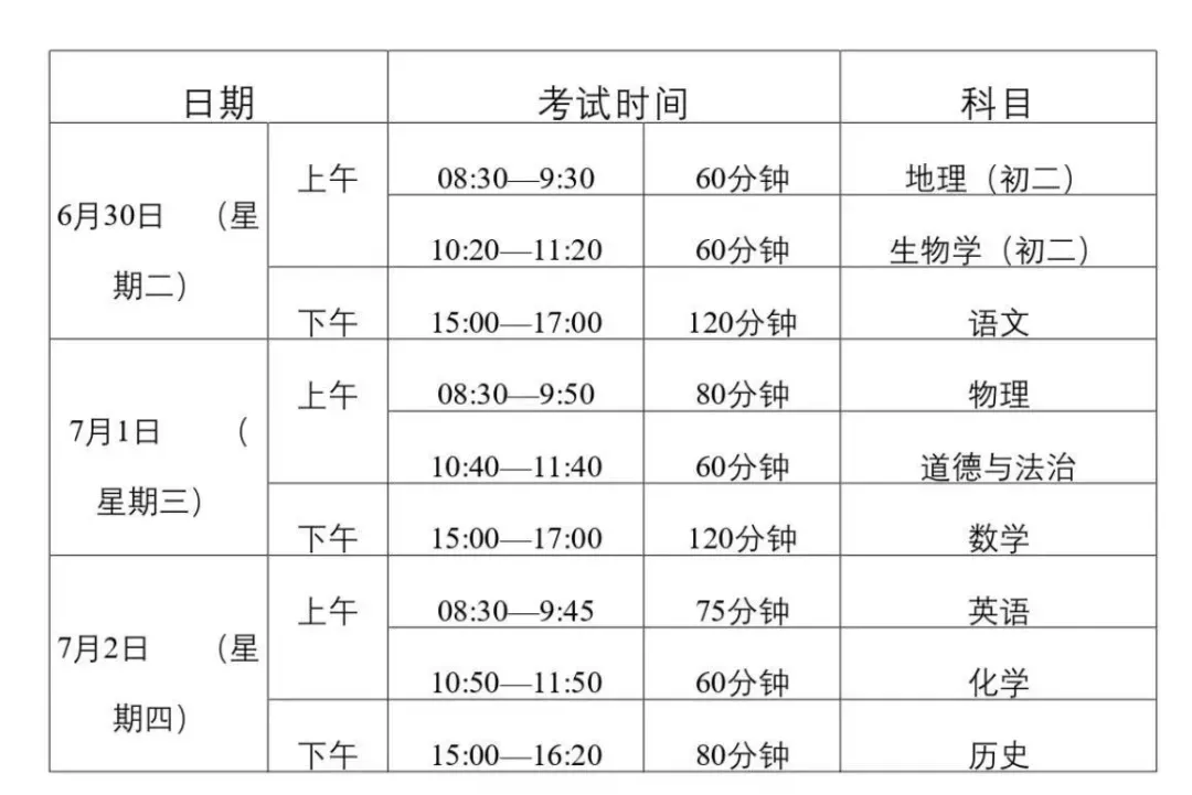 速看!2026年东莞生地中考真题及答案出炉!-第2张图片-四季读书网