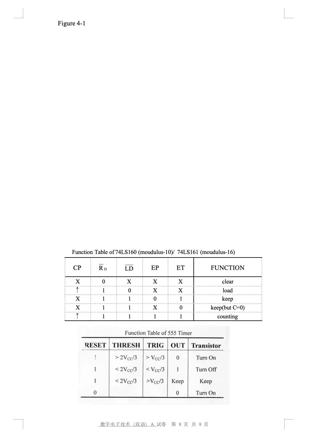 数字电子技术 2009 期末试卷及解析-第8张图片-四季读书网