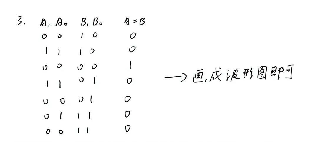 数字电子技术 2009 期末试卷及解析-第14张图片-四季读书网
