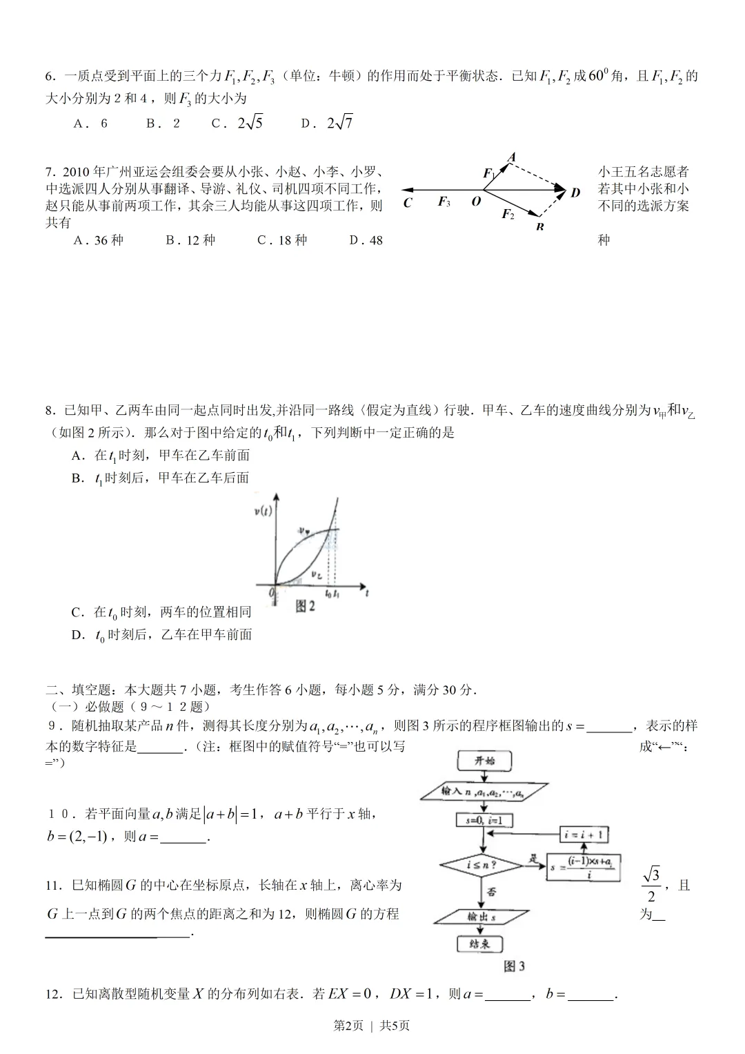 经典高考试卷分享---2009广东理科数学-第2张图片-四季读书网