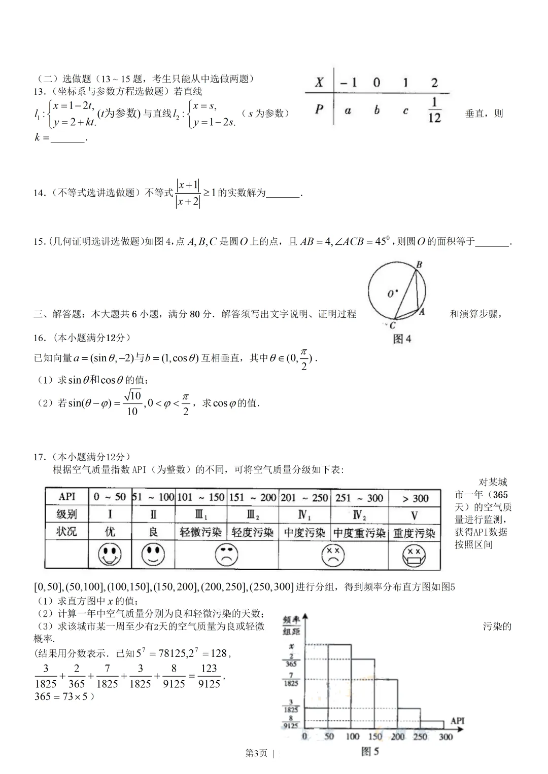 经典高考试卷分享---2009广东理科数学-第3张图片-四季读书网