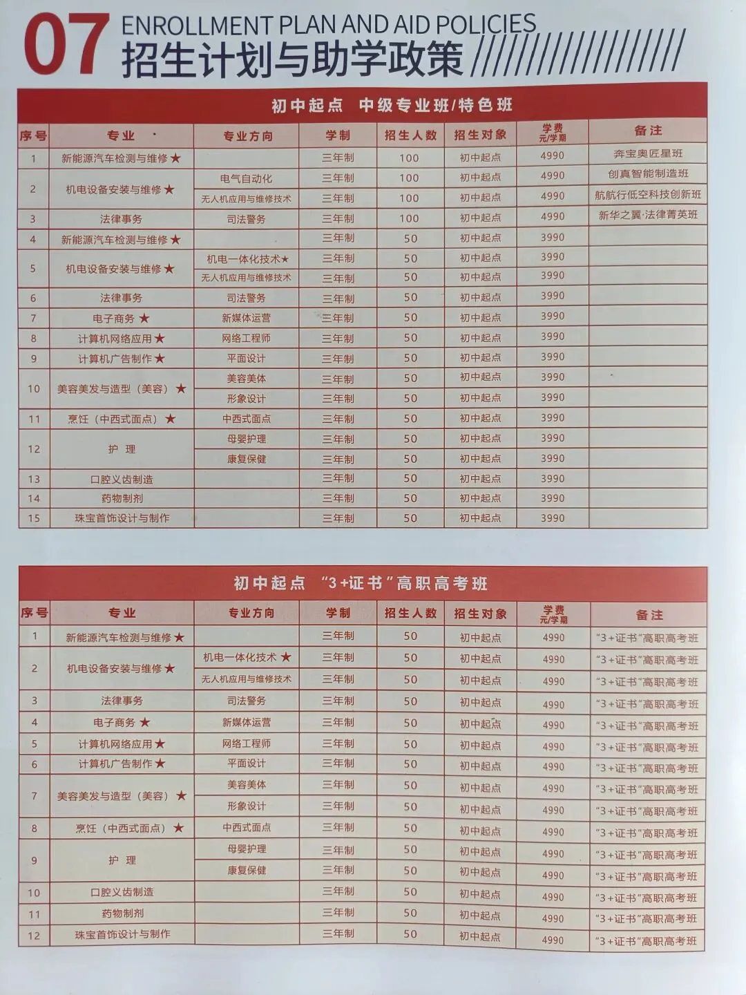 一地试点:不用中考,直升高中-第5张图片-四季读书网 一地试点:不用中考,直升高中-第5张图片-四季读书网