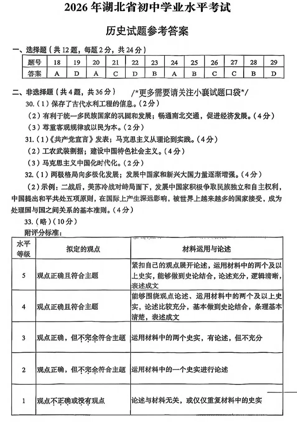 湖北省历史中考试题及答案2026.6你发现了什么新变化-第7张图片-四季读书网