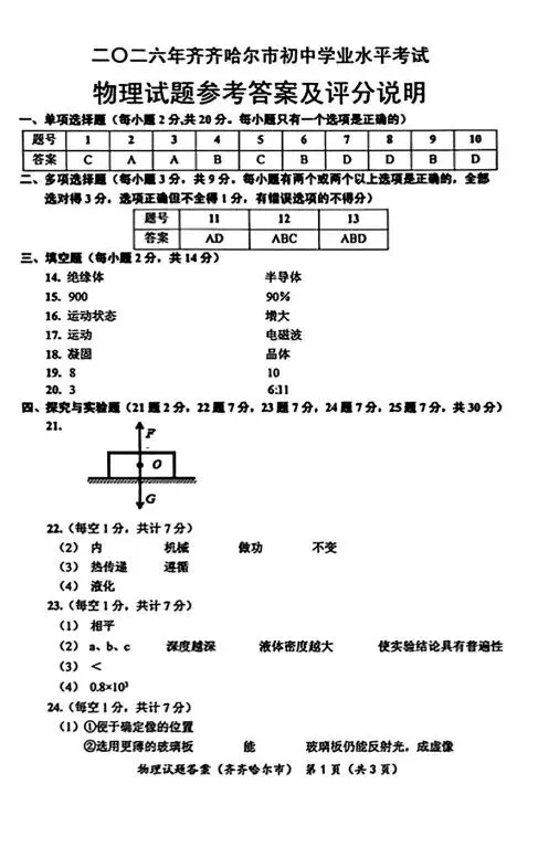 【学考真题】齐齐哈尔市2026年初中学业水平考试物理试题+答案-第9张图片-四季读书网
