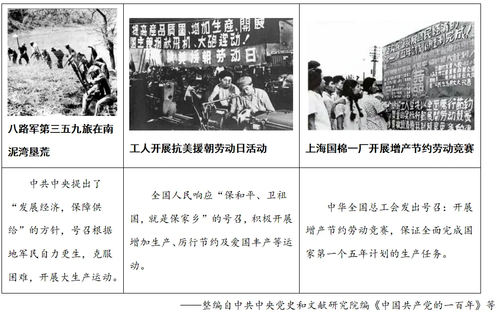 【中考真题】|2026年湖北省初中学业水平考试历史试卷及答案-第9张图片-四季读书网 【中考真题】|2026年湖北省初中学业水平考试历史试卷及答案-第9张图片-四季读书网