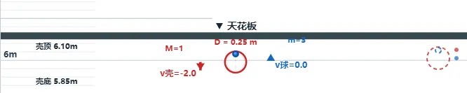 【真题·仿真】2026年河南卷物理第15题,球壳内的＂弹跳小球＂——竖直上抛与多次弹性碰撞的完美邂逅,交互式仿真,三阶段运动一目了然.-第7张图片-四季读书网