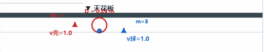 【真题·仿真】2026年河南卷物理第15题,球壳内的＂弹跳小球＂——竖直上抛与多次弹性碰撞的完美邂逅,交互式仿真,三阶段运动一目了然.-第10张图片-四季读书网