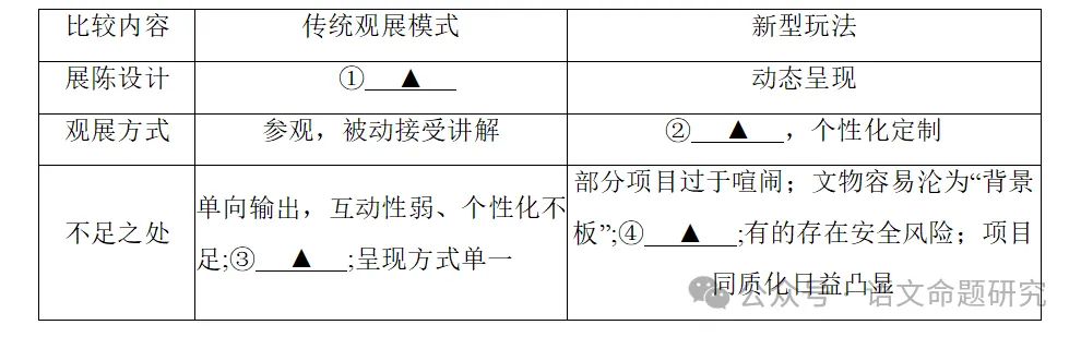 江苏省连云港市2026年中考语文(真题+答案)-第3张图片-四季读书网 江苏省连云港市2026年中考语文(真题+答案)-第3张图片-四季读书网