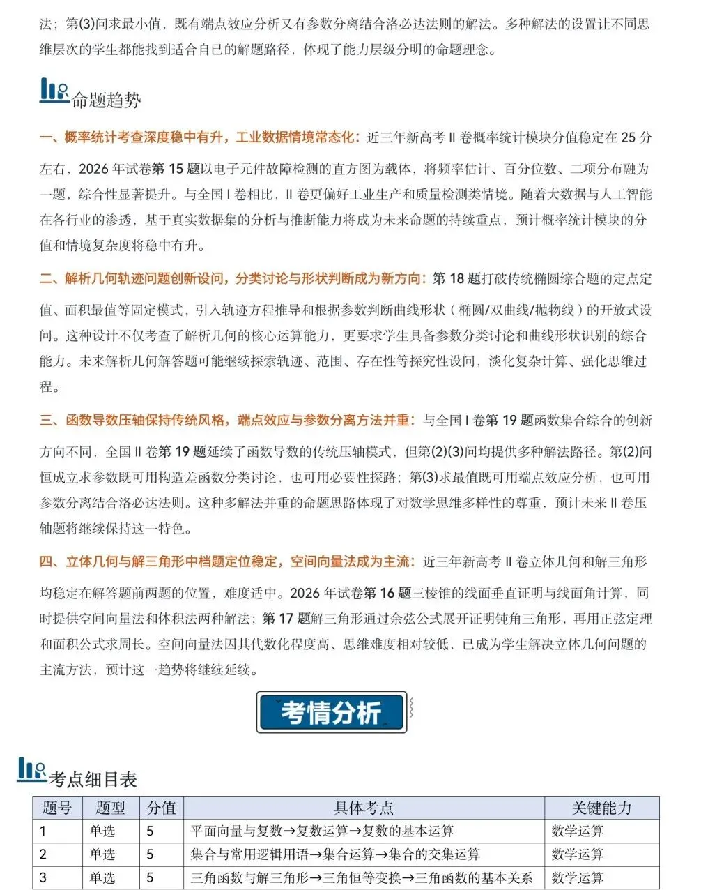 2026年全国新高考Ⅱ卷数学真题完全解读-第2张图片-四季读书网