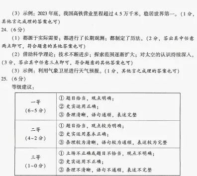 河南省历史中考试题及答案2026.6重视考传统文化-第8张图片-四季读书网