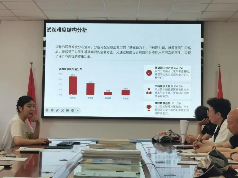 深耕真题明导向 复盘聚力谋新篇——兰州西北中学数学教研组教研活动-第17张图片-四季读书网 深耕真题明导向 复盘聚力谋新篇——兰州西北中学数学教研组教研活动-第17张图片-四季读书网