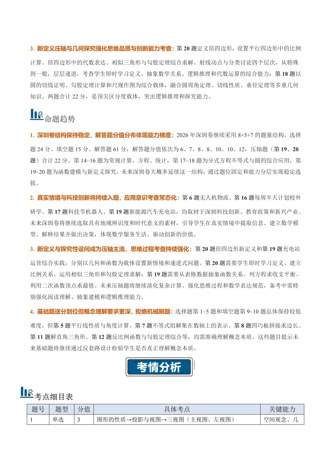 2026年深圳市中考数学真题完全解读(2026.6)-第2张图片-四季读书网