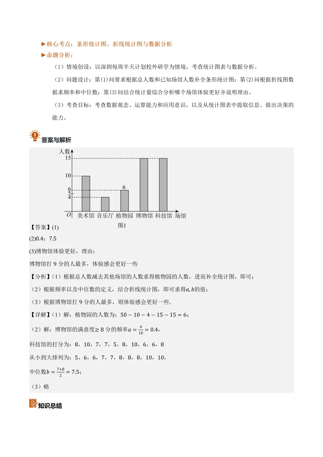 2026年深圳市中考数学真题完全解读(2026.6)-第20张图片-四季读书网