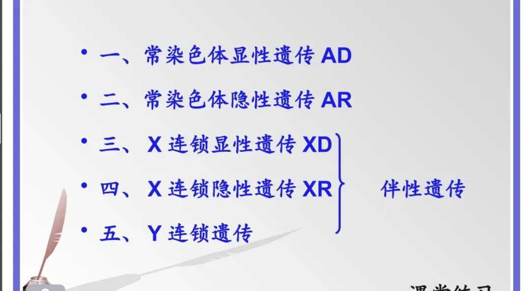 医学遗传学期末冲刺(三)——单基因病(真题汇总)-第2张图片-四季读书网