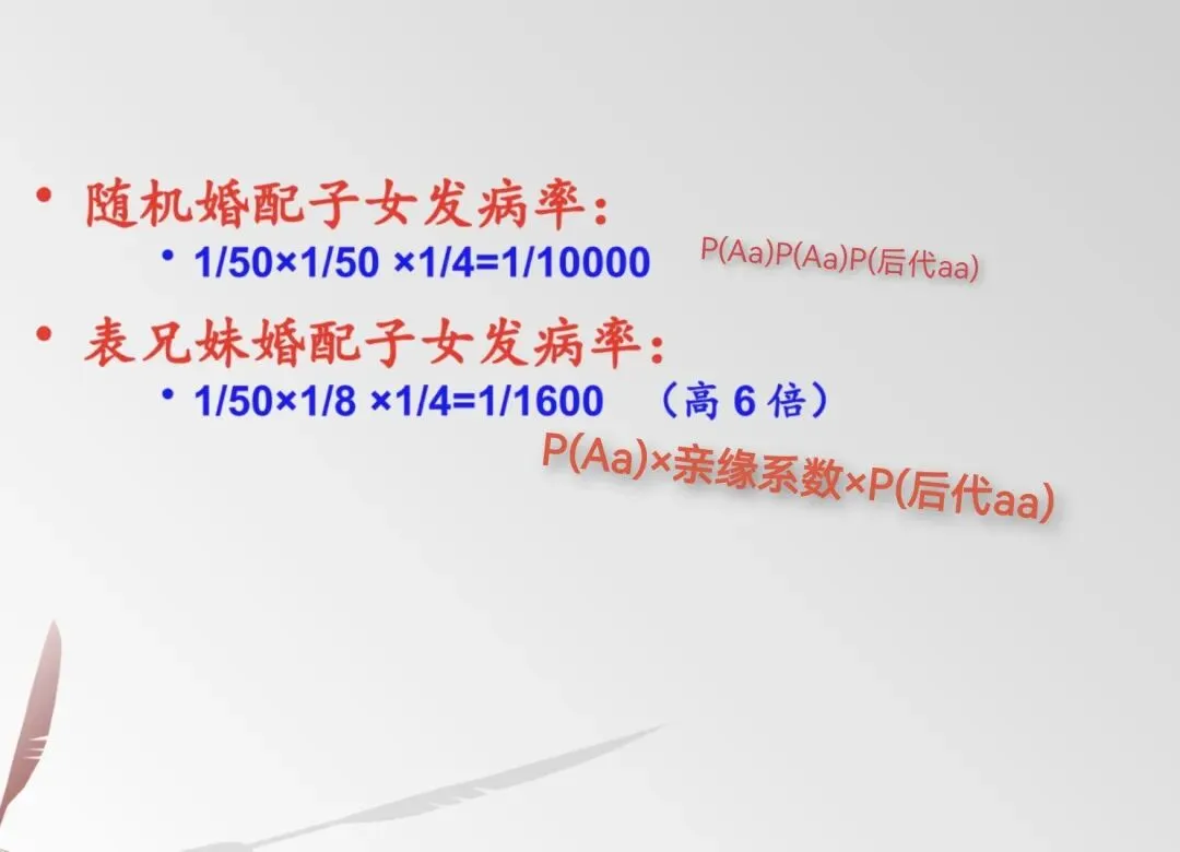 医学遗传学期末冲刺(三)——单基因病(真题汇总)-第12张图片-四季读书网