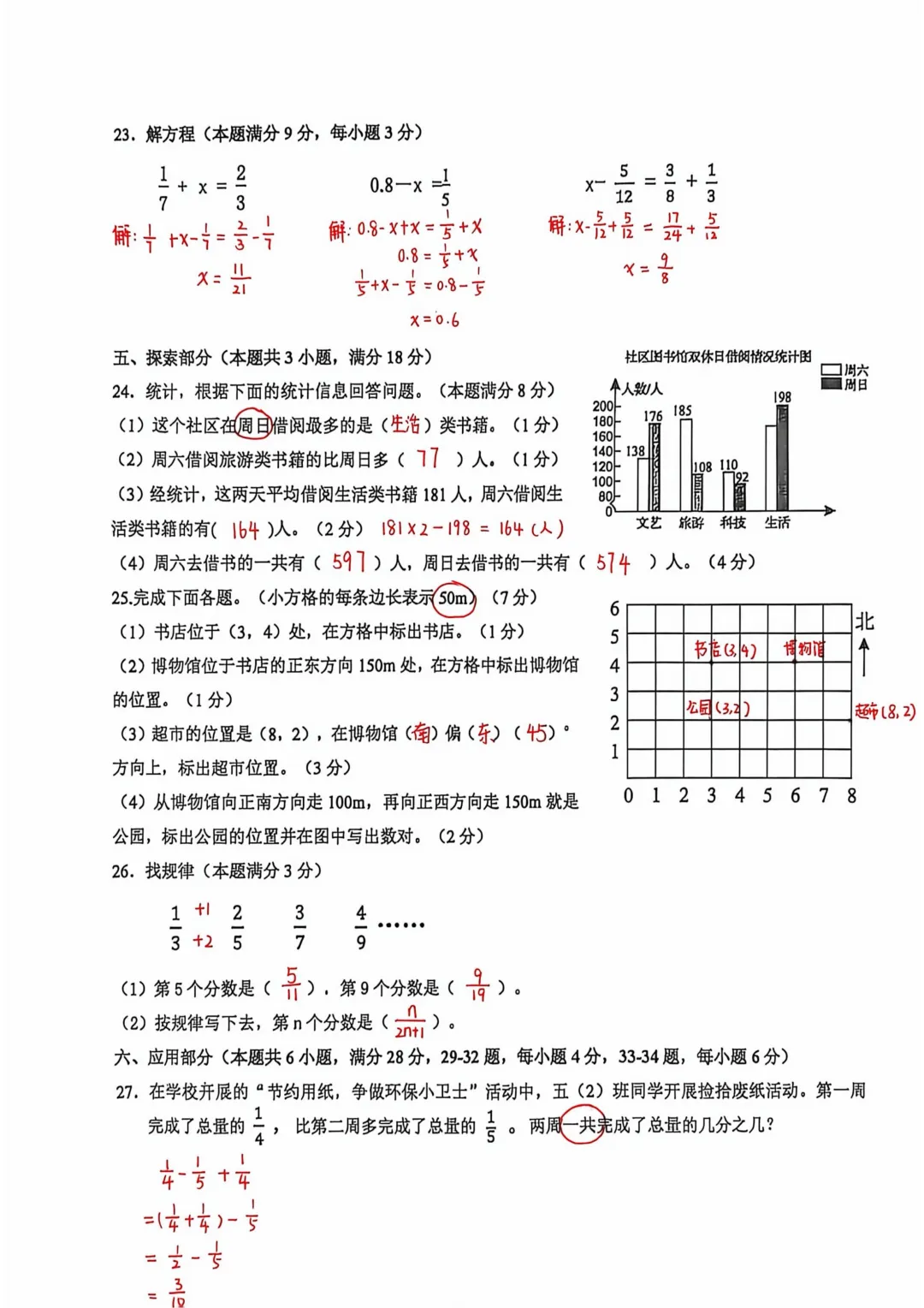 历年真题 | 25-26-2 青岛市李沧区五年级数学下册期末考试(附PDF版和参考答案)-第8张图片-四季读书网 历年真题 | 25-26-2 青岛市李沧区五年级数学下册期末考试(附PDF版和参考答案)-第8张图片-四季读书网
