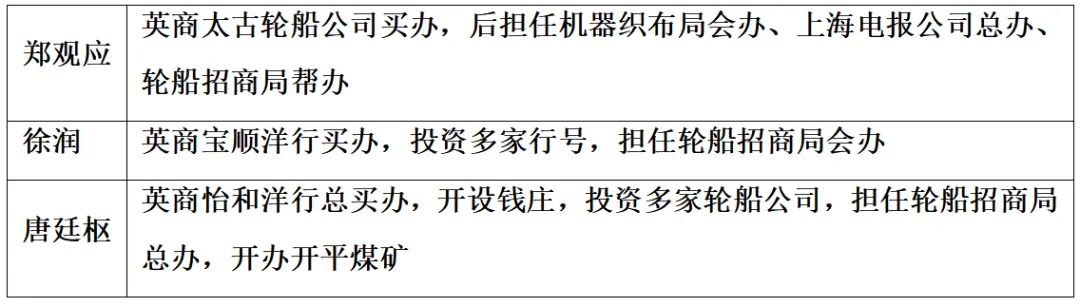 【真题解析】马军:2026年广东省普通高中学业水平选择性考试历史卷选择题深度剖析(二)-第3张图片-四季读书网