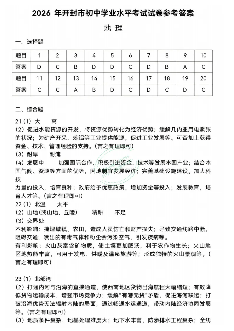【中考真题】2026年开封市初中学业水平考试(生物+地理)试卷及答案-第16张图片-四季读书网 【中考真题】2026年开封市初中学业水平考试(生物+地理)试卷及答案-第16张图片-四季读书网