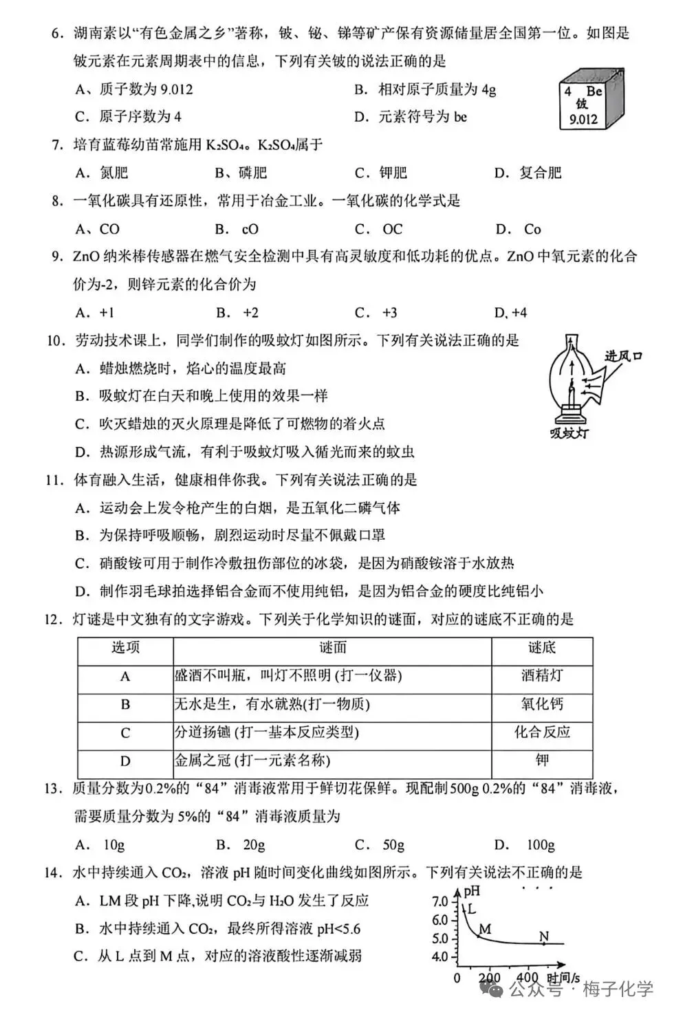 【学考真题】2026年湖南化学学考真题-第2张图片-四季读书网