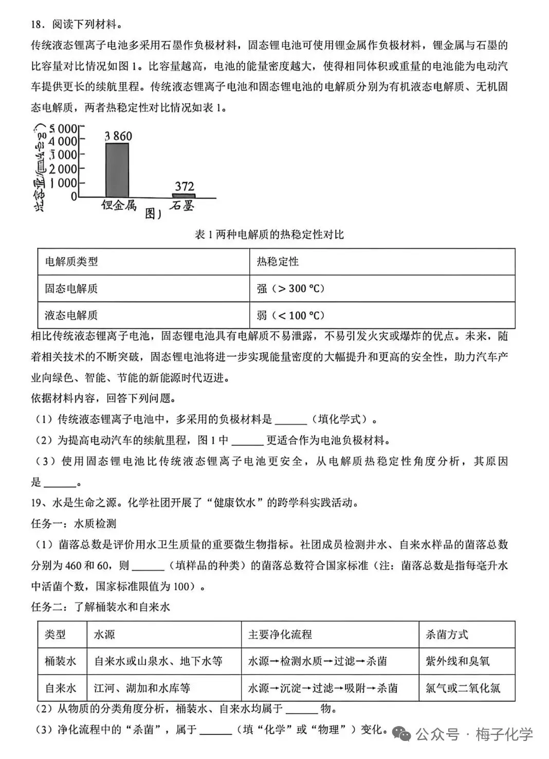 【学考真题】2026年湖南化学学考真题-第4张图片-四季读书网