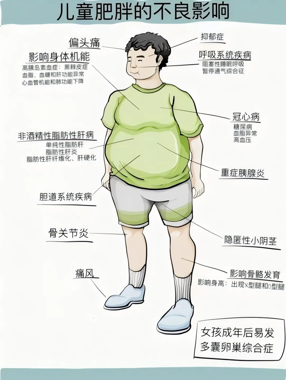 助力高考/中考学子减重“减负”-第1张图片-四季读书网