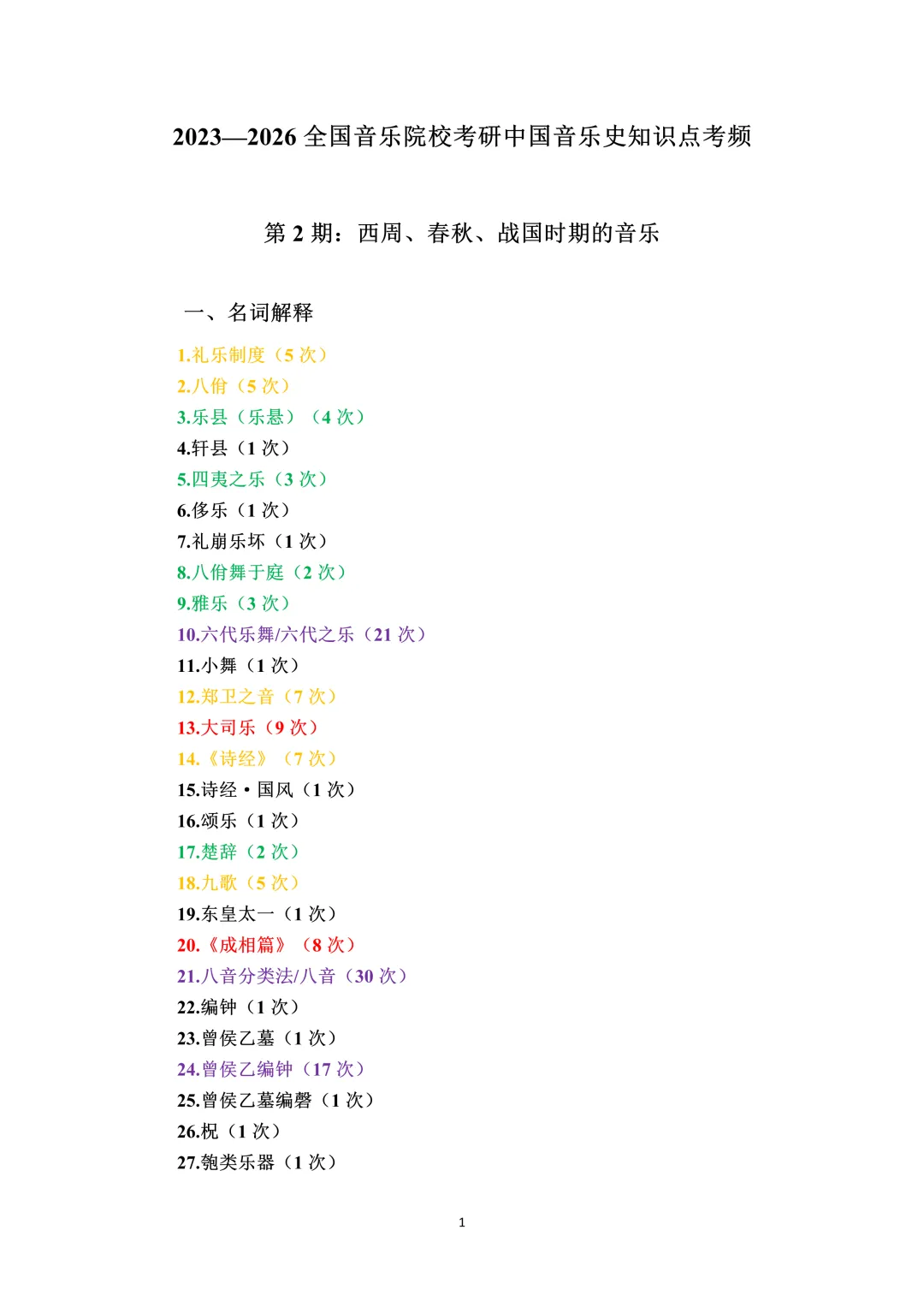 真题考频 | 第2期:西周、春秋、战国时期的音乐-第1张图片-四季读书网