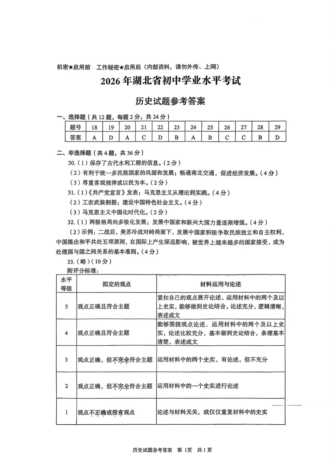 【真题速递】湖北省2026年中考历史试卷含答案-第7张图片-四季读书网