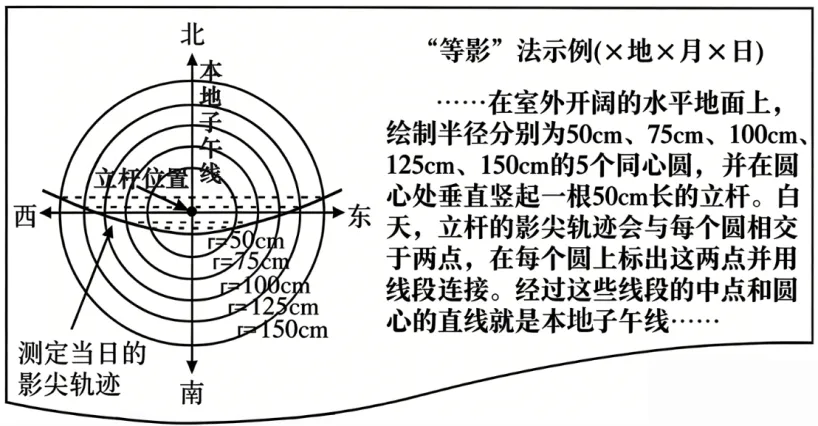2026年高考山东卷地理高考真题(网络 收集版)(解析版)-第5张图片-四季读书网