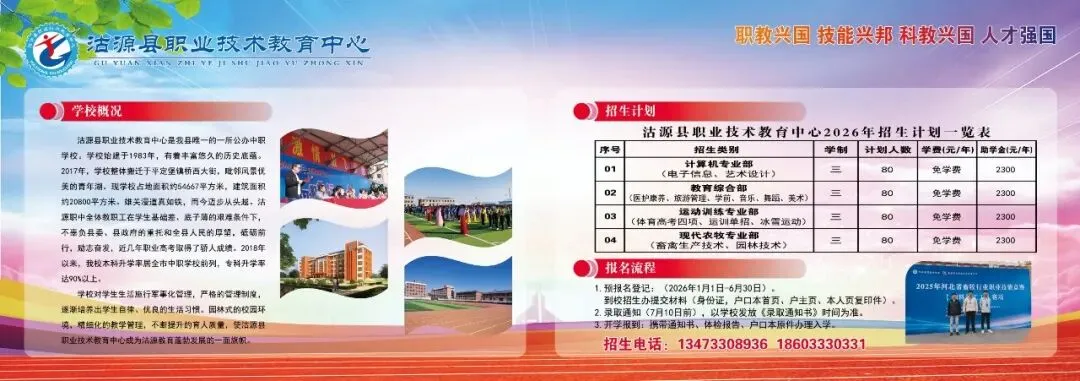 沽源中考线下的孩子们,有个好学校等你来!-第2张图片-四季读书网 沽源中考线下的孩子们,有个好学校等你来!-第2张图片-四季读书网