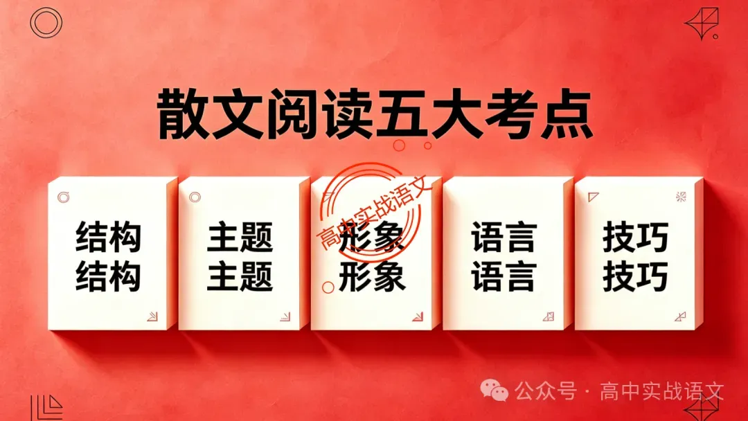 【对标真题】散文五大考点【结构+主题+形象+语言+技巧】课本典例,全解图析-第15张图片-四季读书网