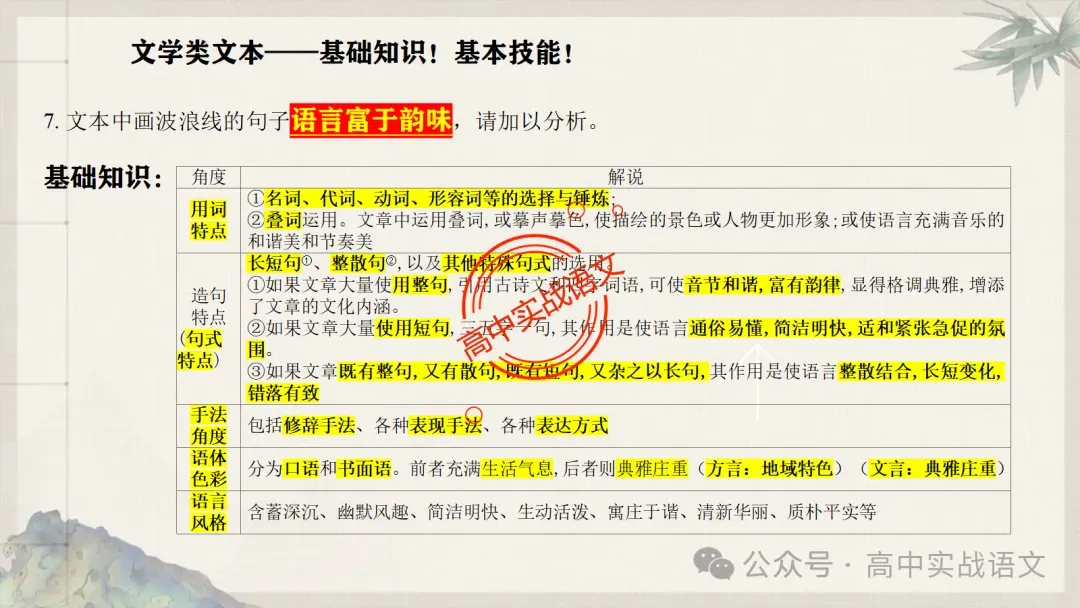 【对标真题】散文五大考点【结构+主题+形象+语言+技巧】课本典例,全解图析-第19张图片-四季读书网