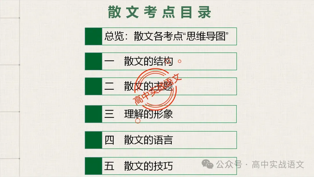 【对标真题】散文五大考点【结构+主题+形象+语言+技巧】课本典例,全解图析-第24张图片-四季读书网