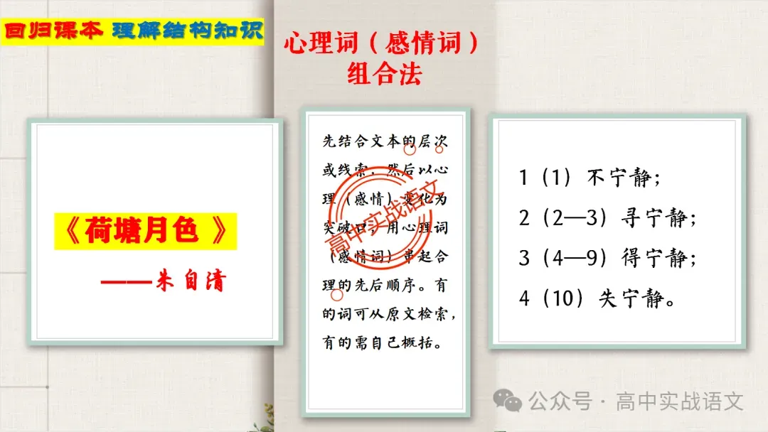 【对标真题】散文五大考点【结构+主题+形象+语言+技巧】课本典例,全解图析-第59张图片-四季读书网