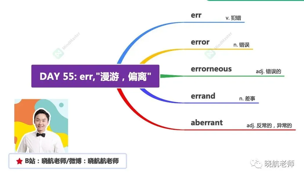 27考研丨真题长难句解析 DAY 155-第3张图片-四季读书网 27考研丨真题长难句解析 DAY 155-第3张图片-四季读书网