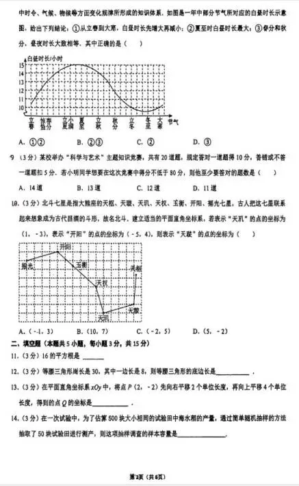 26.6大连市汇文中学七年数学期末试卷!-第6张图片-四季读书网 26.6大连市汇文中学七年数学期末试卷!-第6张图片-四季读书网