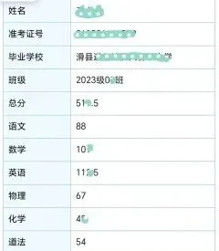 中考成绩查询时间一览:2026年河南地市中考成绩陆续公布!-第2张图片-四季读书网 中考成绩查询时间一览:2026年河南地市中考成绩陆续公布!-第2张图片-四季读书网
