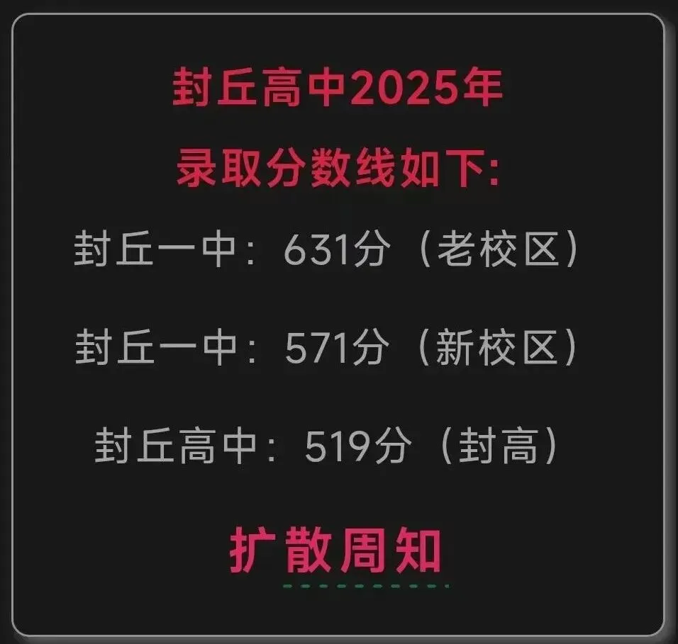 中考成绩查询时间一览:2026年河南地市中考成绩陆续公布!-第5张图片-四季读书网 中考成绩查询时间一览:2026年河南地市中考成绩陆续公布!-第5张图片-四季读书网