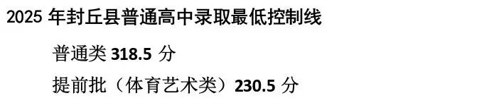 中考成绩查询时间一览:2026年河南地市中考成绩陆续公布!-第8张图片-四季读书网 中考成绩查询时间一览:2026年河南地市中考成绩陆续公布!-第8张图片-四季读书网