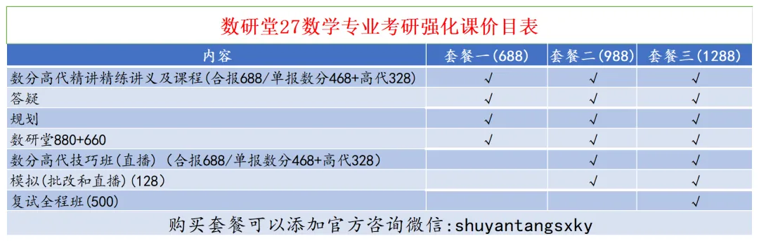 近五年真题 | 最高分429!拟录取32人,题目难度大跳水的985院校!-第5张图片-四季读书网 近五年真题 | 最高分429!拟录取32人,题目难度大跳水的985院校!-第5张图片-四季读书网