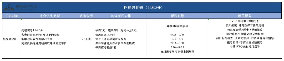 6.27阅读填空真题——逻辑方法论【附学科词汇整理】-第6张图片-四季读书网