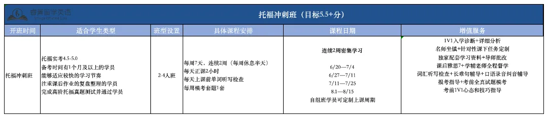 6.27阅读填空真题——逻辑方法论【附学科词汇整理】-第7张图片-四季读书网