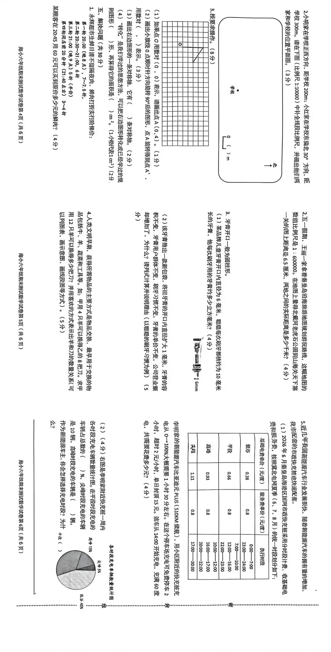 六下期末真题,小升初考试-第3张图片-四季读书网