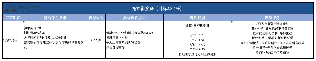 6.27阅读填空真题——逻辑方法论【附学科词汇整理】-第8张图片-四季读书网