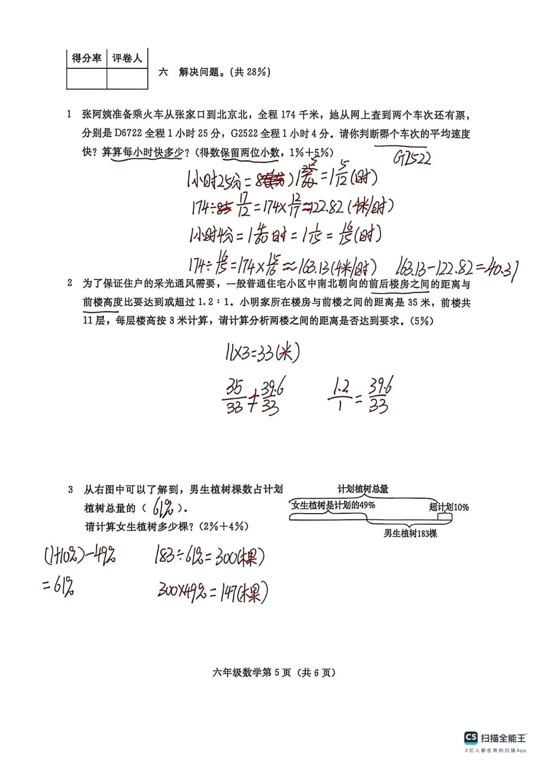 六下期末真题,小升初考试-第19张图片-四季读书网