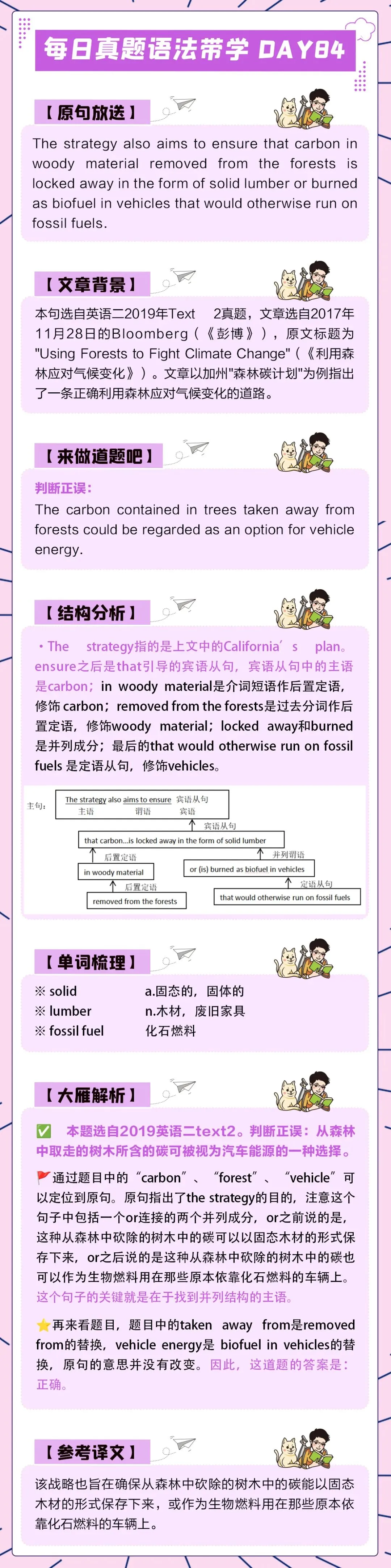 晓艳考研真题语法带学DAY84!心中有景,花香满径.-第4张图片-四季读书网